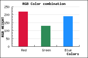 rgb background color #DB82BE mixer
