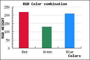 rgb background color #DB82D2 mixer