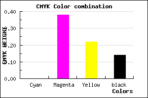 #DB88AA color CMYK mixer