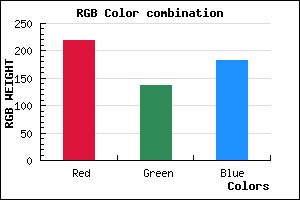 rgb background color #DB89B6 mixer