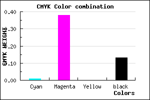 #DB89DE color CMYK mixer