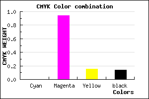 #DB0EBA color CMYK mixer