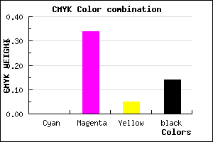 #DB90CF color CMYK mixer
