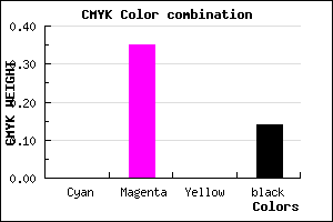 #DB90DC color CMYK mixer