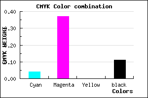 #DB90E3 color CMYK mixer