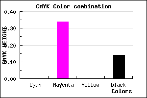 #DB91DB color CMYK mixer