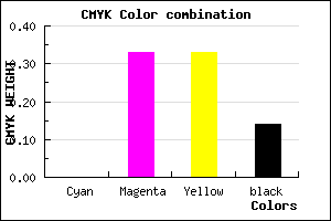#DB9393 color CMYK mixer
