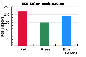 rgb background color #DB94BE mixer