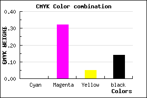 #DB94D0 color CMYK mixer