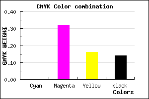 #DB95B9 color CMYK mixer