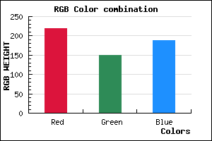 rgb background color #DB95BC mixer