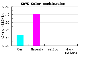 #DB96FF color CMYK mixer
