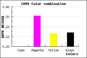 #DB97BF color CMYK mixer