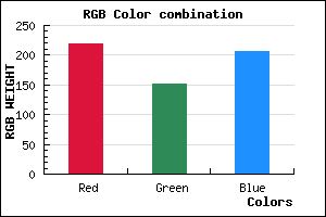rgb background color #DB98CF mixer