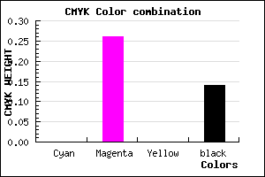 #DBA1DA color CMYK mixer
