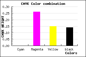#DBA2BA color CMYK mixer