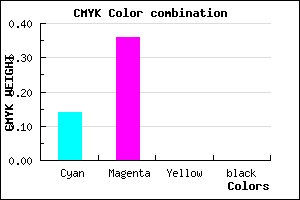 #DBA2FF color CMYK mixer
