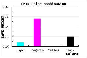#DBA5E5 color CMYK mixer