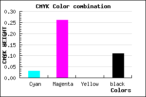 #DBA7E2 color CMYK mixer