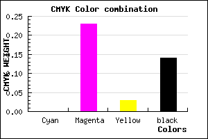 #DBA9D5 color CMYK mixer