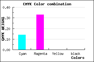 #DBACFF color CMYK mixer