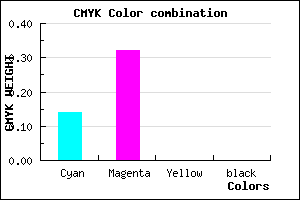 #DBADFF color CMYK mixer