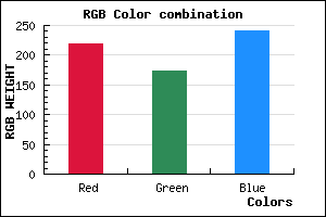 rgb background color #DBAEF0 mixer