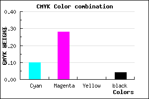 #DBAFF4 color CMYK mixer