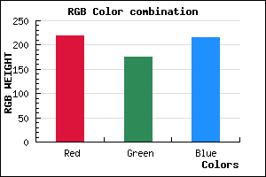 rgb background color #DBB0D8 mixer