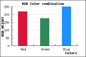 rgb background color #DBB0FA mixer