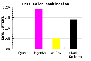 #DBB1D1 color CMYK mixer