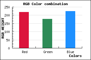 rgb background color #DBB1E1 mixer