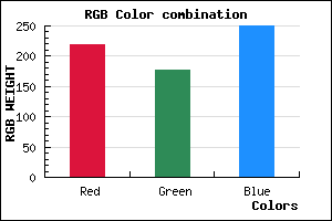 rgb background color #DBB1FA mixer