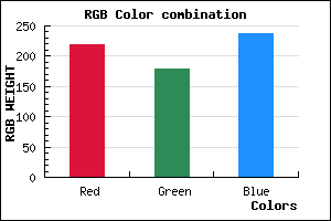 rgb background color #DBB2EE mixer