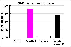 #DBB3DB color CMYK mixer