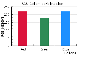 rgb background color #DBB3DB mixer