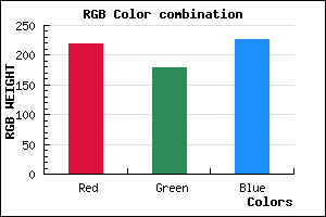 rgb background color #DBB3E3 mixer