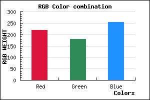 rgb background color #DBB3FD mixer