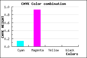 #DB12FE color CMYK mixer