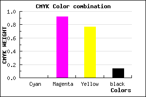 #DB1233 color CMYK mixer