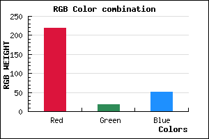 rgb background color #DB1233 mixer