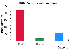 rgb background color #DB1239 mixer