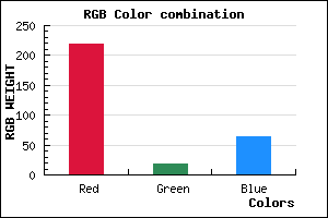 rgb background color #DB1240 mixer