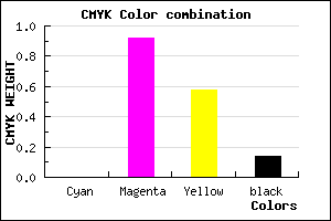 #DB125D color CMYK mixer