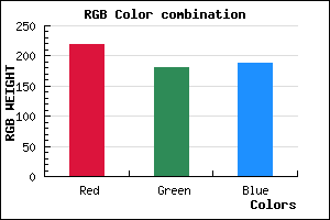rgb background color #DBB4BC mixer