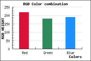rgb background color #DBB4BD mixer