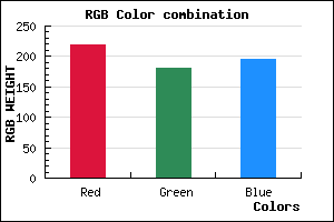 rgb background color #DBB4C3 mixer