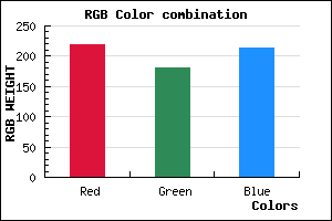 rgb background color #DBB4D6 mixer
