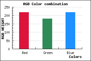 rgb background color #DBB4DB mixer