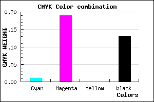 #DBB4DE color CMYK mixer